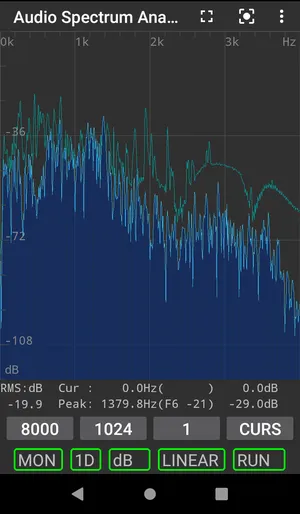 Audio Spectrum Analyzer